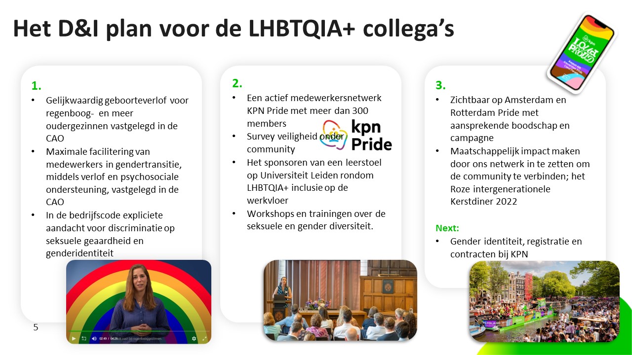 Het Belang Van Diversiteits- En Inclusiebeleid Voor Lhbti+ Personen ...