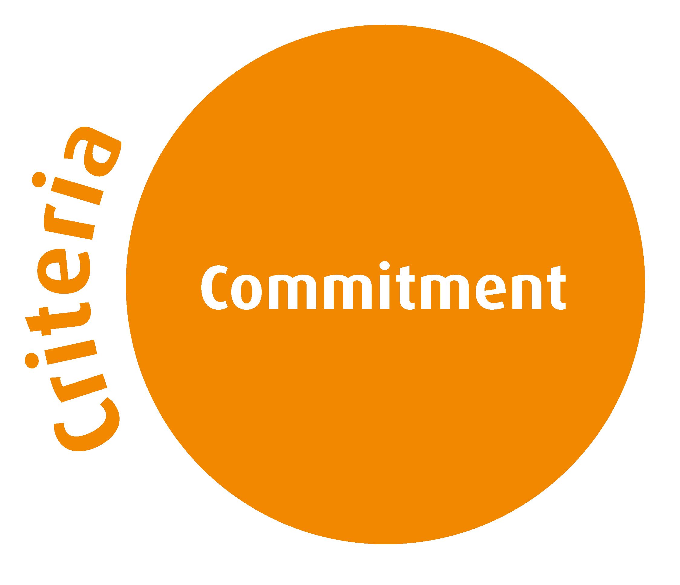 Commitment