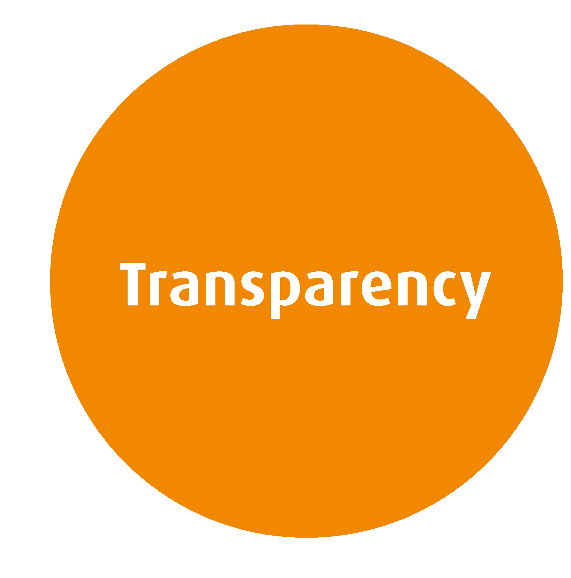 Transparency