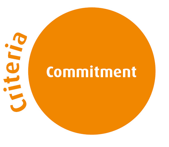 Commitment