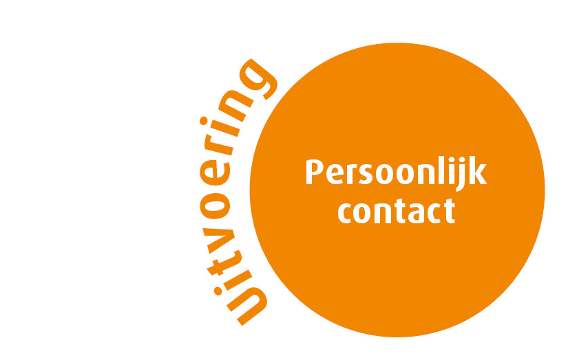 Persoonlijk contact