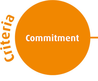 Commitment