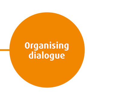 Organising dialogue