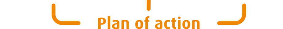 Plan of action