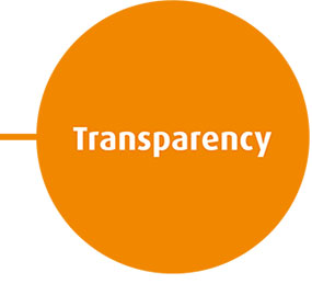 Transparency