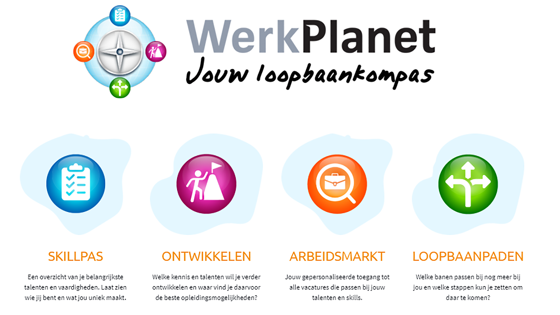 Werkplanet | SER